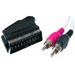 Stecker zu Cinch 